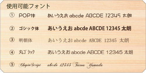 使用可能フォントサンプル